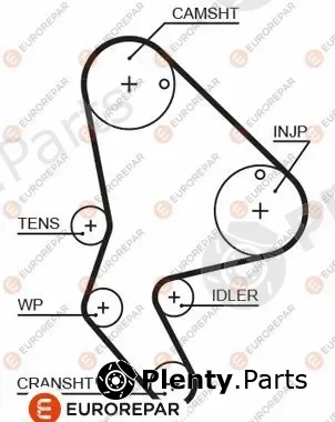 Eurorepar 1633127580 — Timing Belt