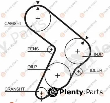 Eurorepar 1633137880 — Timing Belt