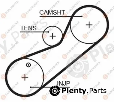 Eurorepar 1633135480 — Timing Belt
