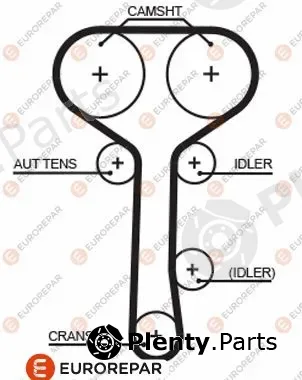 Eurorepar 1633130080 — Timing Belt