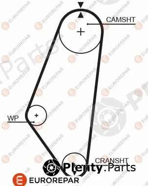 Eurorepar 1633136480 — Timing Belt