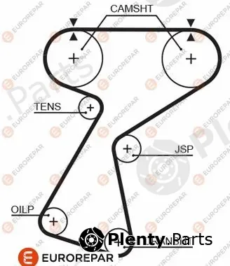 Eurorepar 1633138180 — Timing Belt