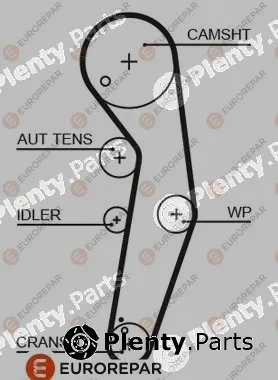 Eurorepar 1633129580 — Timing Belt