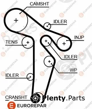 Eurorepar 1633142380 — Timing Belt