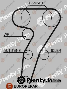 Eurorepar 1633134280 — Timing Belt