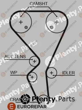 Eurorepar 1633126380 — Timing Belt