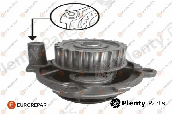 Eurorepar 1623100680 — Water Pump, engine cooling
