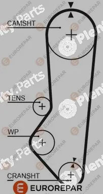 Eurorepar 1633131480 — Timing Belt