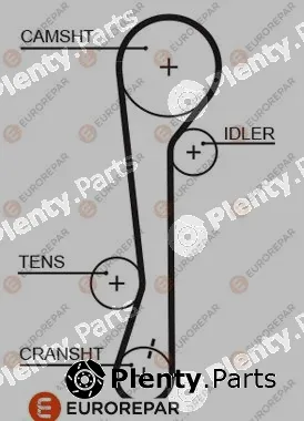 Eurorepar 1633133480 — Timing Belt