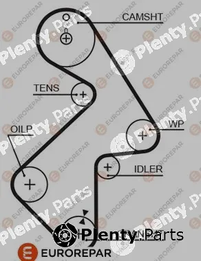 Eurorepar 1633139980 — Timing Belt