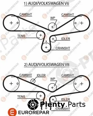 Eurorepar 1633141580 — Timing Belt