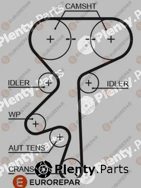 Eurorepar 1633138980 — Timing Belt