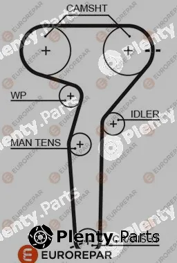 Eurorepar 1633134380 — Timing Belt