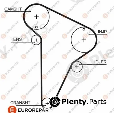 Eurorepar 1633128580 — Timing Belt