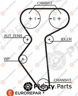 Eurorepar 1633132580 — Timing Belt