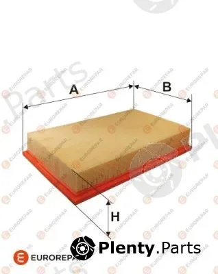 Eurorepar E147075 — Air Filter