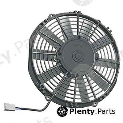 Fispa 9.1009 — Fan, engine cooling