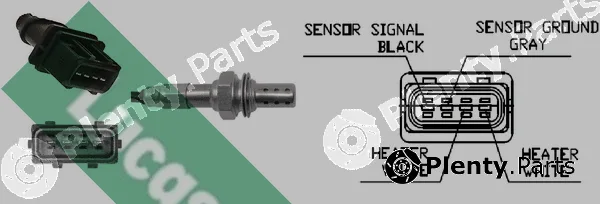 Lambda Sensor