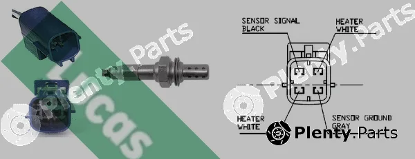 Lambda Sensor