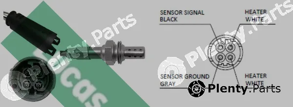 Lambda Sensor