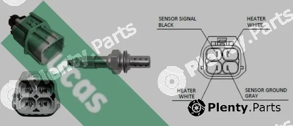 Lambda Sensor
