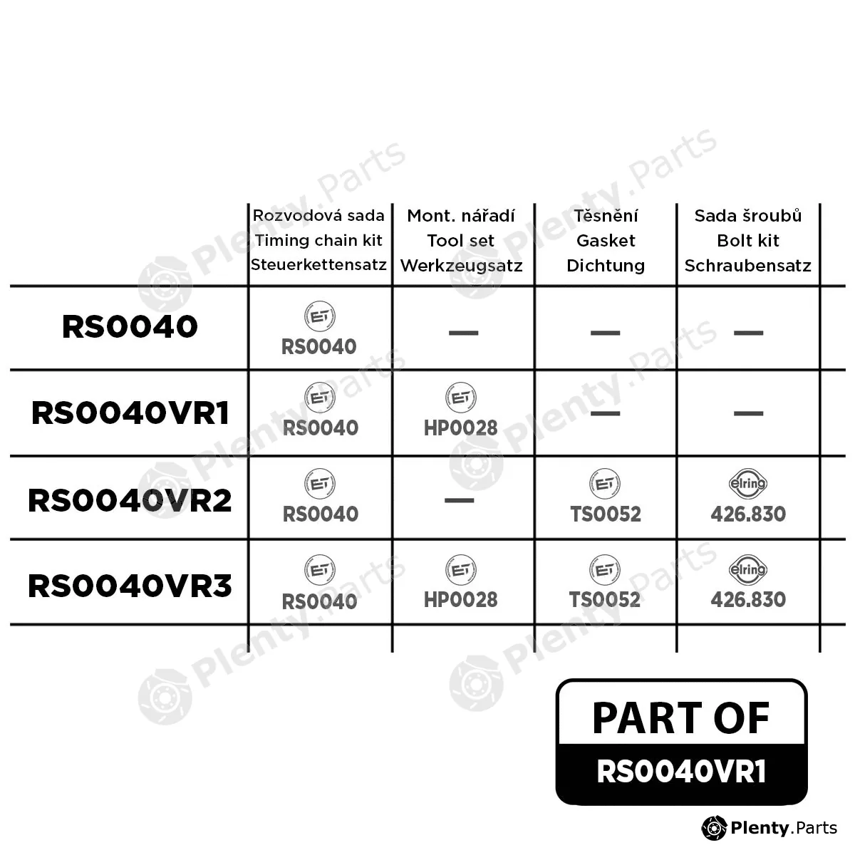 Et Engineteam RS0040VR1 — Timing Chain Kit