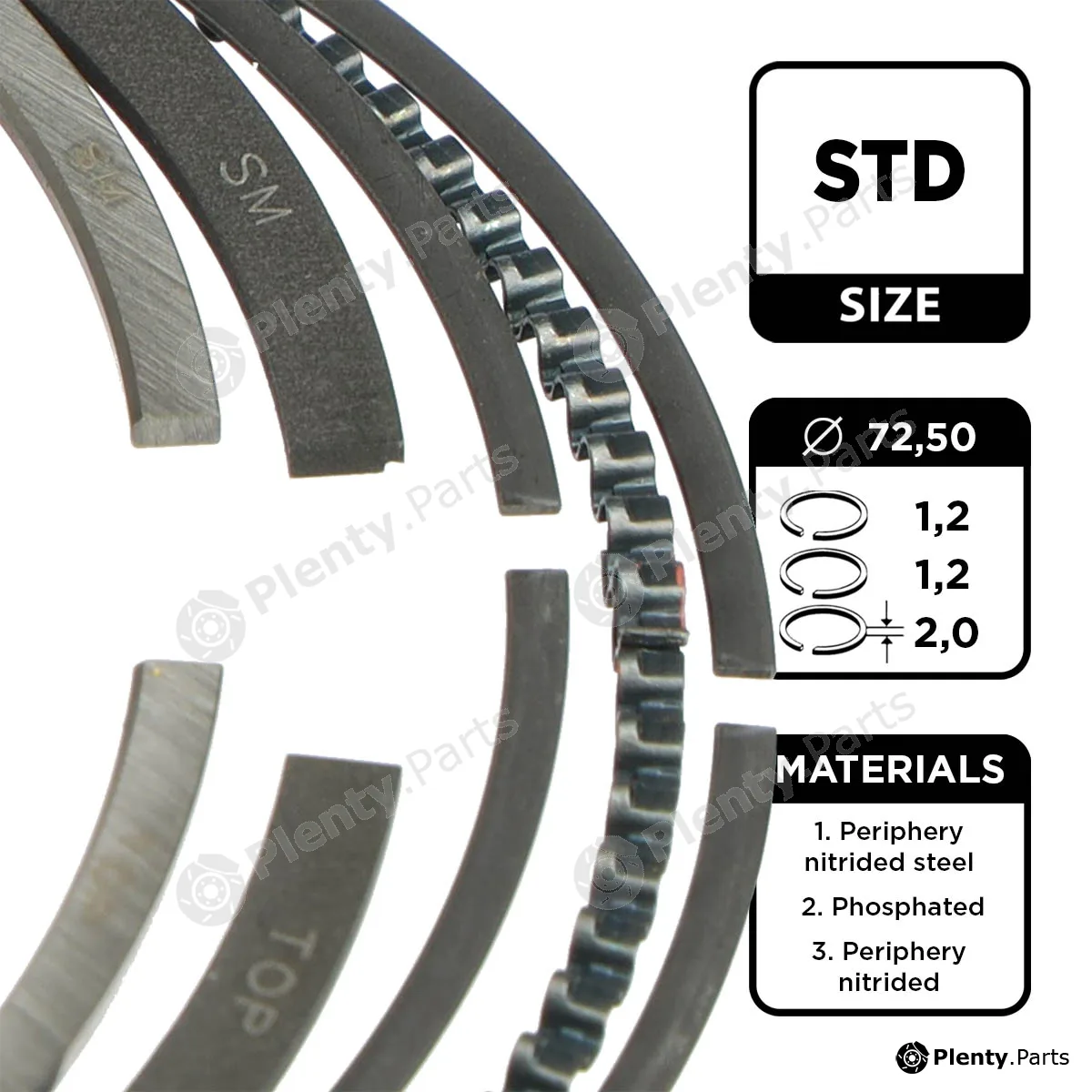 Et Engineteam R1014800 — Piston Ring Kit