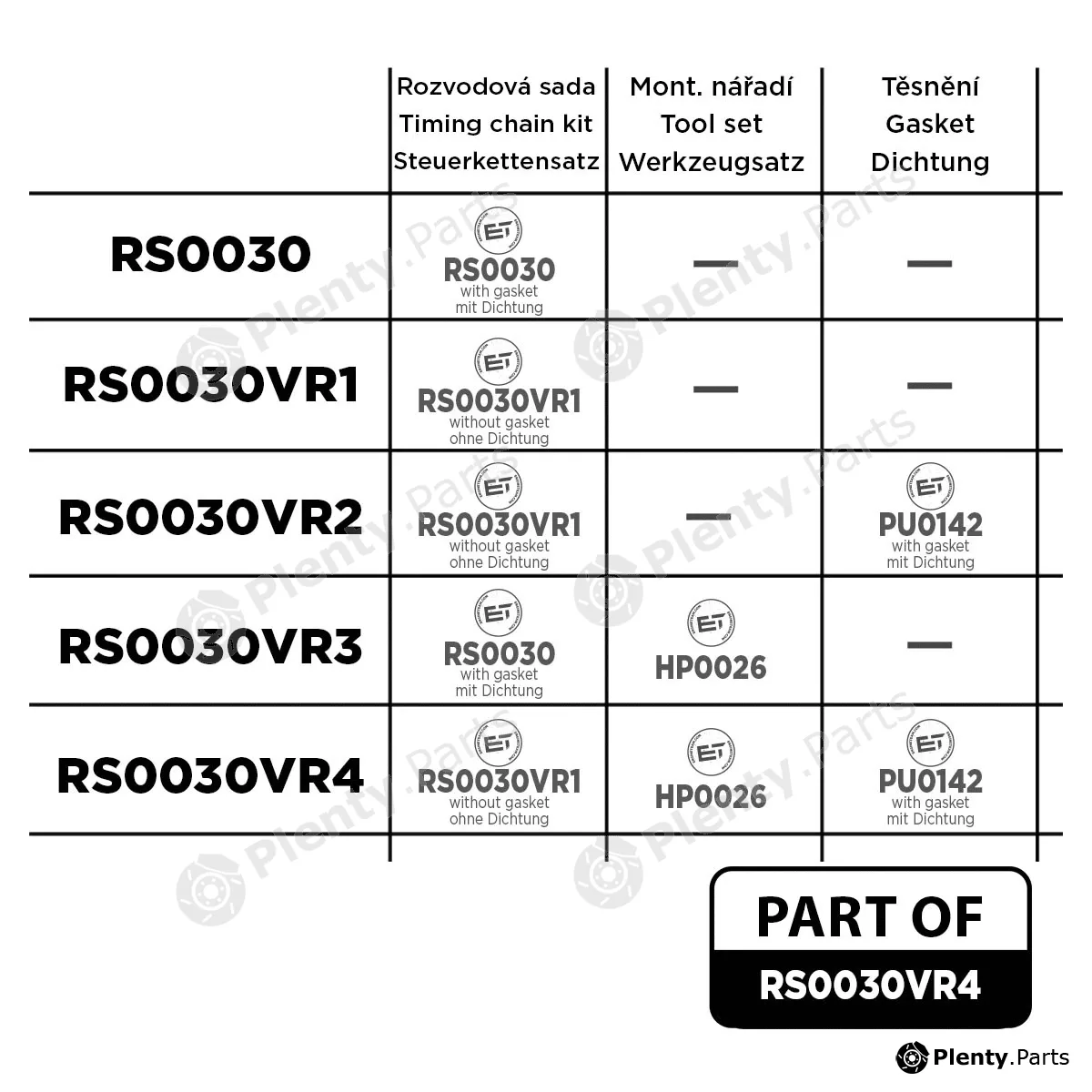 Et Engineteam RS0030VR4 — Timing Chain Kit