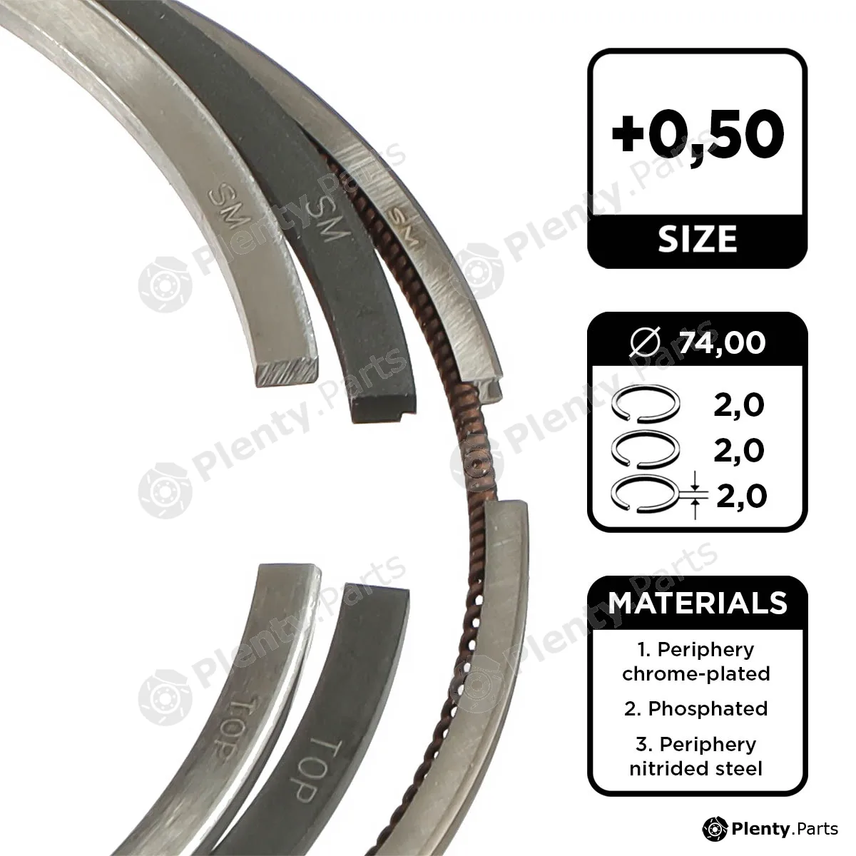 Et Engineteam R1014450 — Piston Ring Kit