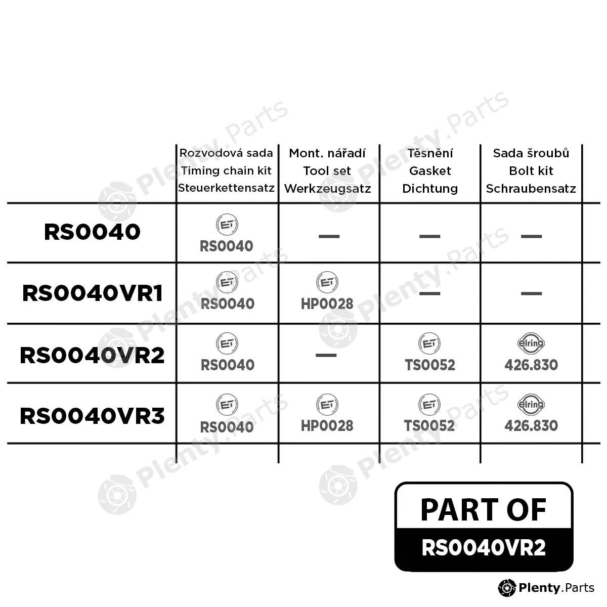 Et Engineteam RS0040VR2 — Timing Chain Kit