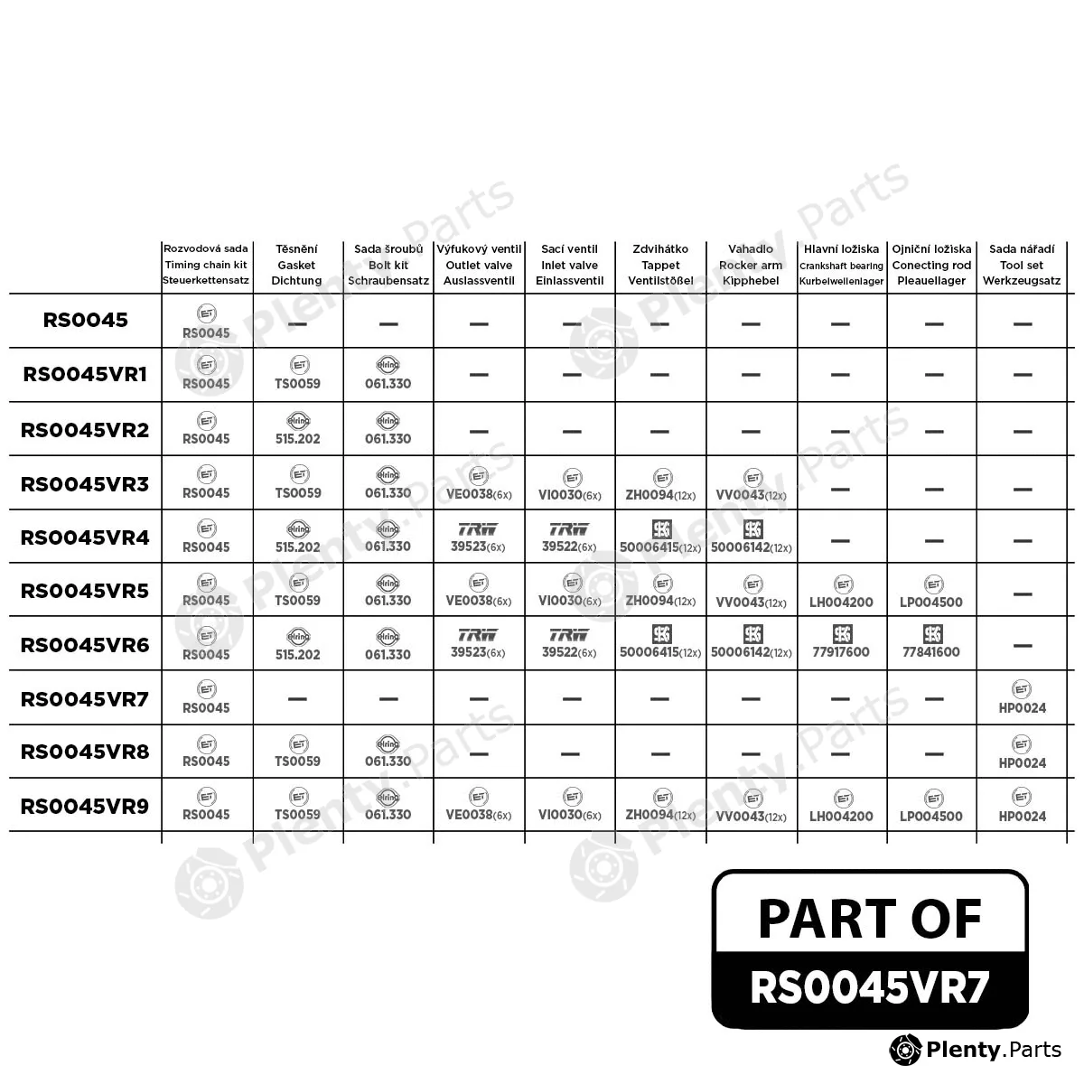 Et Engineteam RS0045VR7 — Timing Chain Kit