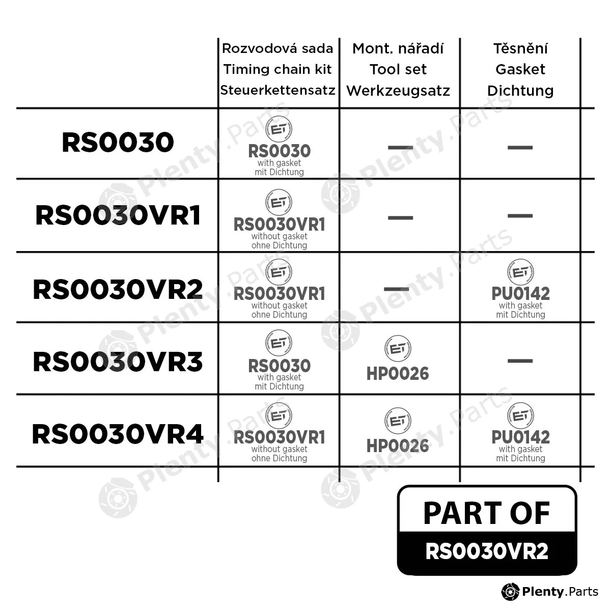 Et Engineteam RS0030VR2 — Timing Chain Kit