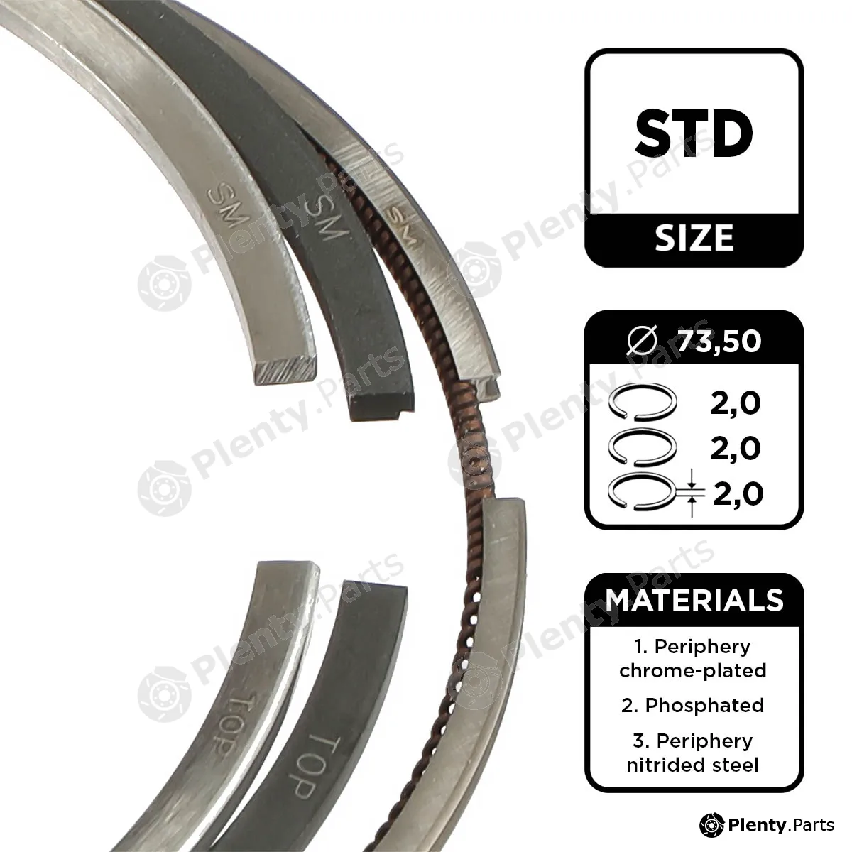 Et Engineteam R1014400 — Piston Ring Kit