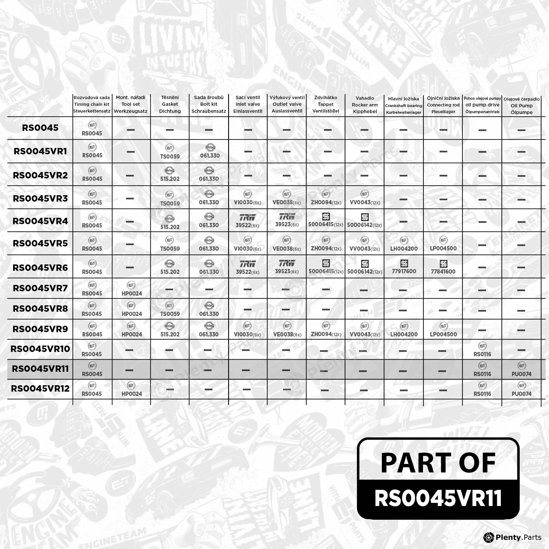 Et Engineteam RS0045VR11 — Timing Chain Kit