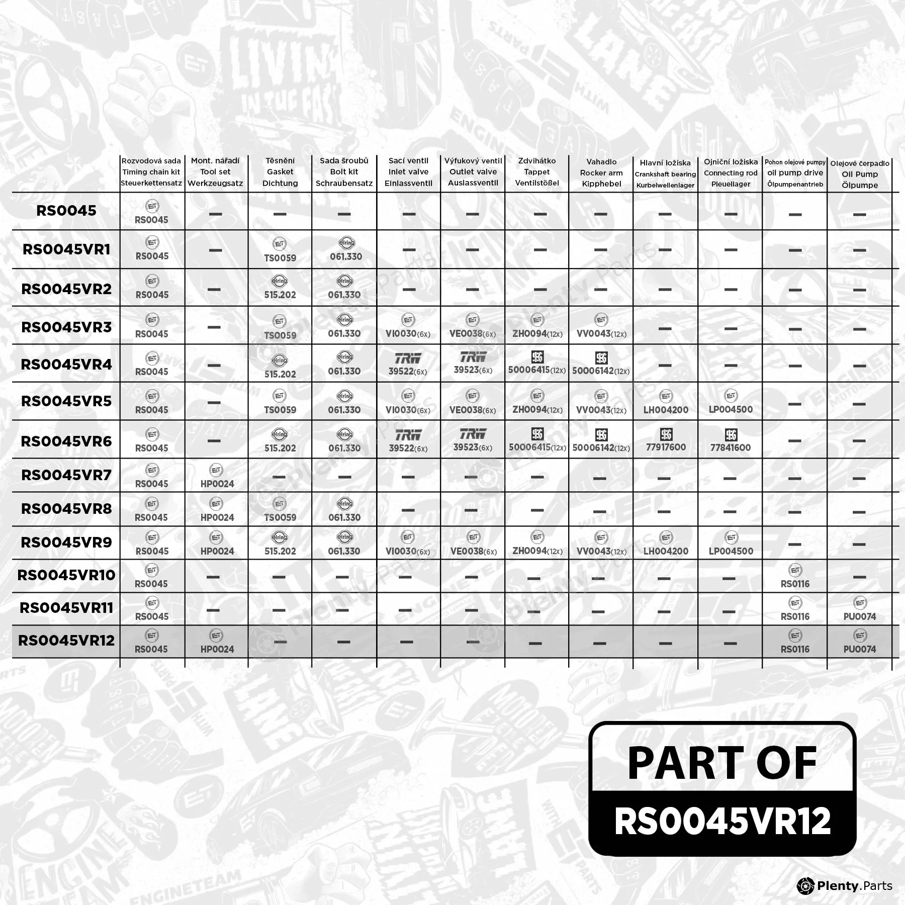 Et Engineteam RS0045VR12 — Timing Chain Kit
