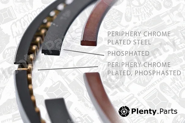 Et Engineteam R1010100 — Piston Ring Kit
