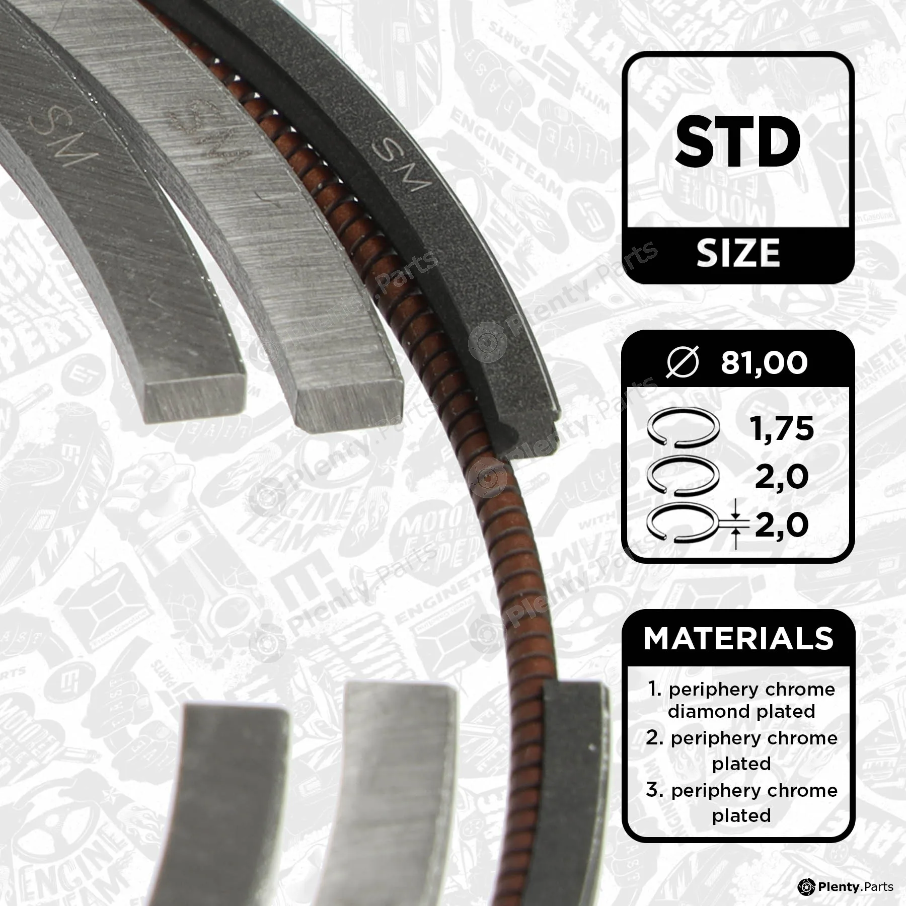 Et Engineteam R1014500 — Piston Ring Kit