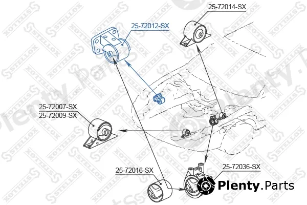 Stellox 25-72012-SX — Mounting, engine
