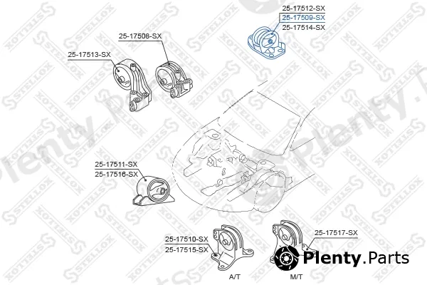 Stellox 25-17509-SX — Mounting, engine