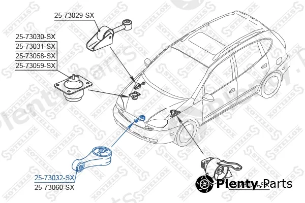 Stellox 25-73032-SX — Mounting, engine