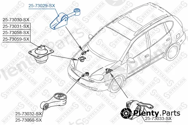 Stellox 25-73029-SX — Mounting, engine