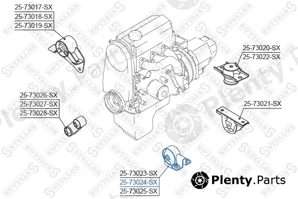 Stellox 25-73024-SX — Mounting, engine