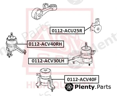 Asva 0112-ACV40F — Mounting, engine