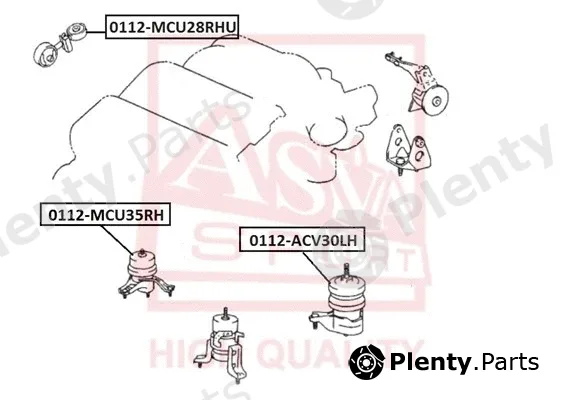 Asva 0112-MCU35RH — Mounting, engine