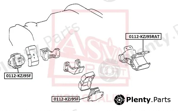 Asva 0112-KZJ95RAT — Mounting, engine