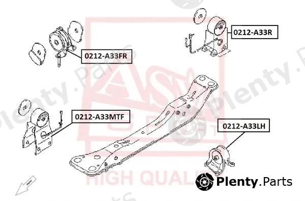 Asva 0212-A33FR — Mounting, engine