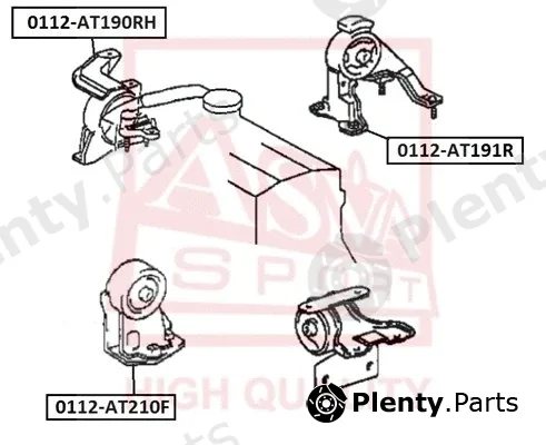 Asva 0112-AT191R — Mounting, engine