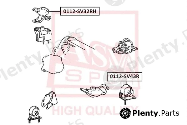 Asva 0112-SV43R — Mounting, engine