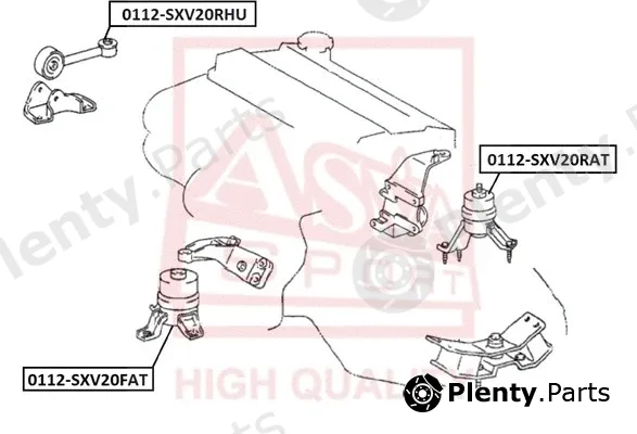 Asva 0112-SXV20FAT — Mounting, engine