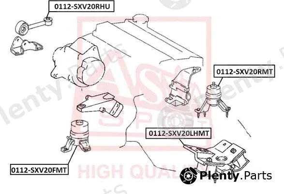 Asva 0112-SXV20FMT — Mounting, engine